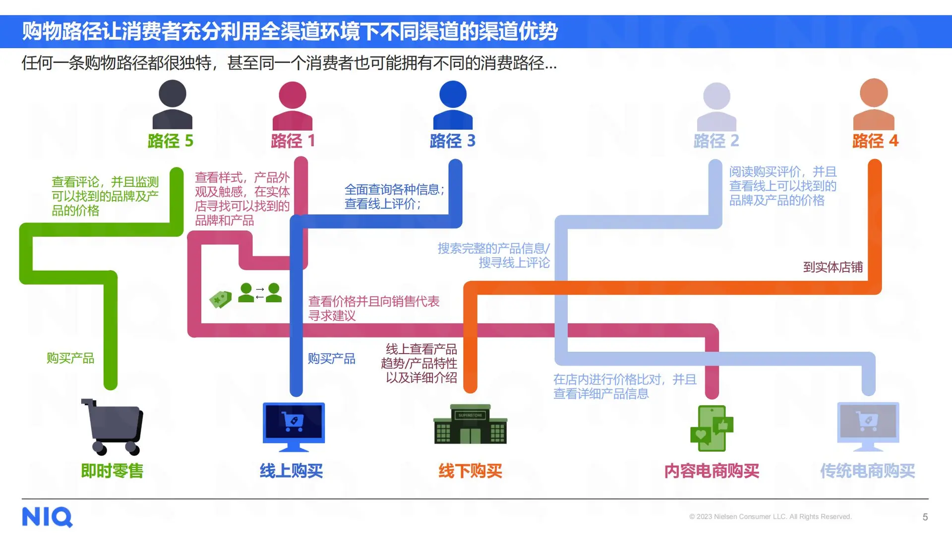 2025美妆个护行业洞察研究报告