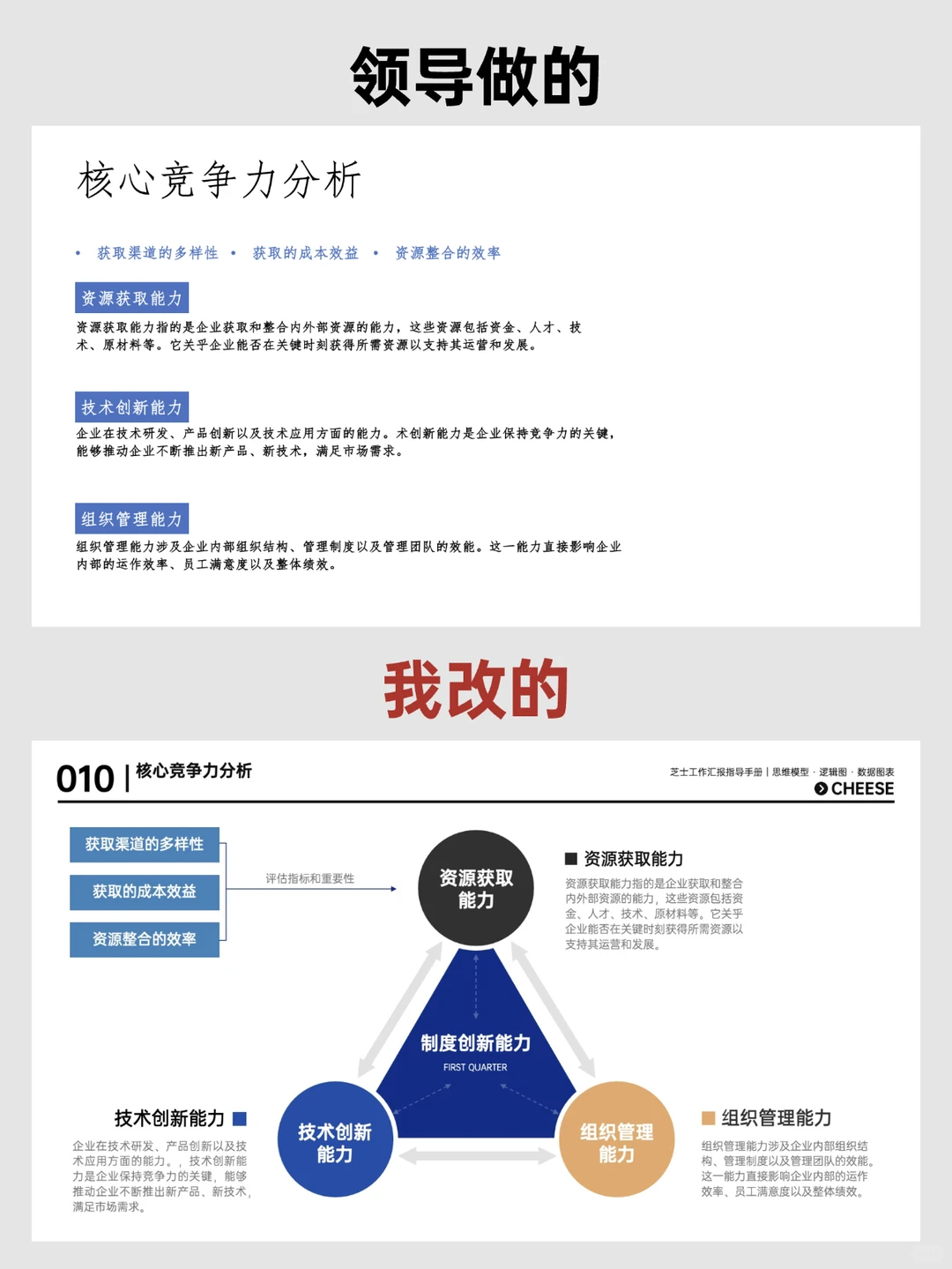 改PPT被领导说逻辑很强??