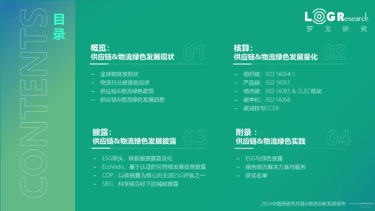 2024中国低碳供应链&物流创新发展报告