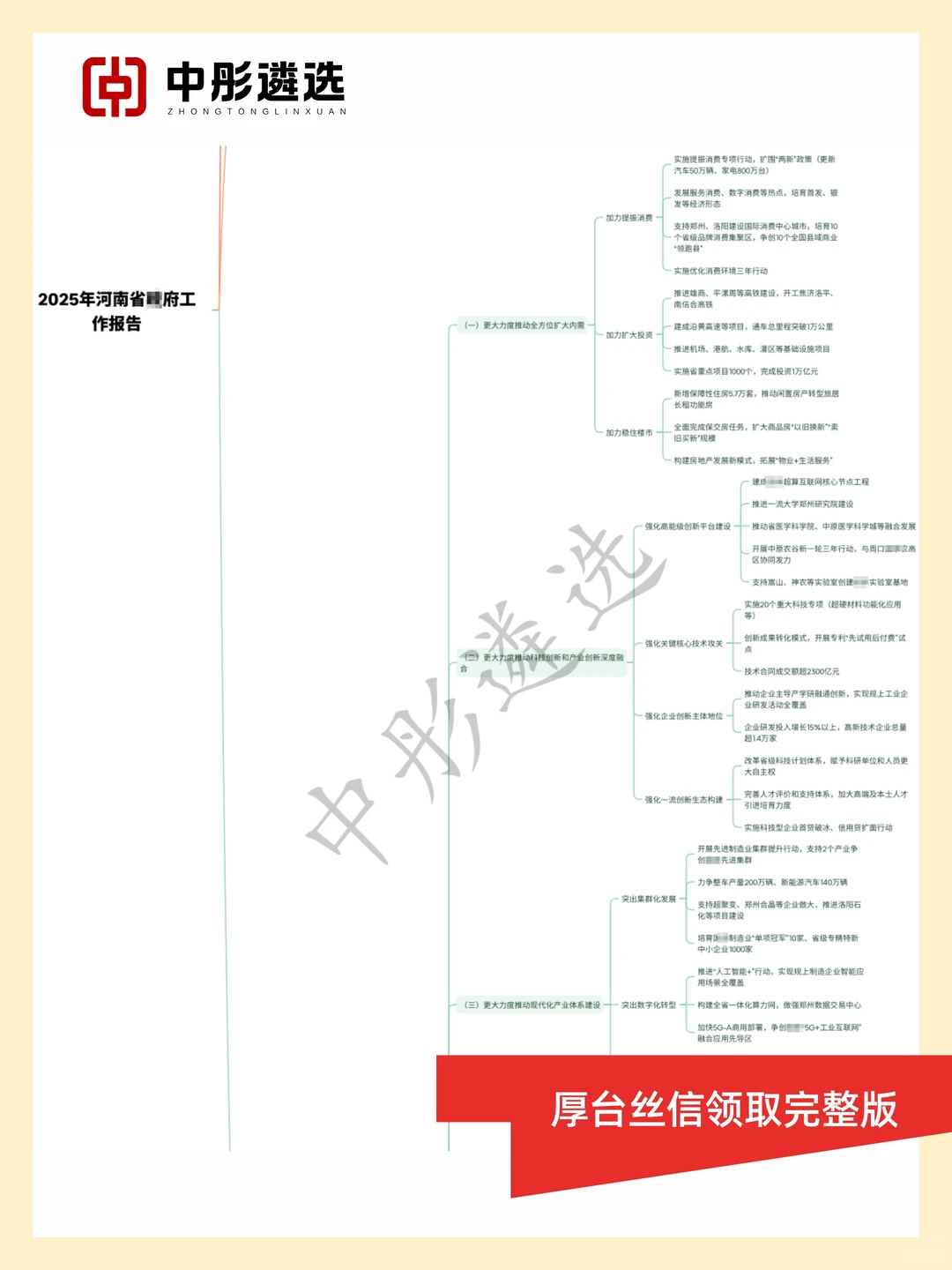 河南遴选速存！25ZF工作报告思维导图