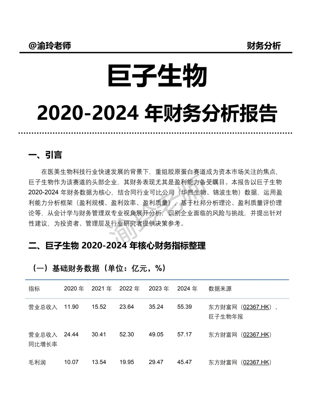 巨子生物2020-2024 年财务分析报告‼️