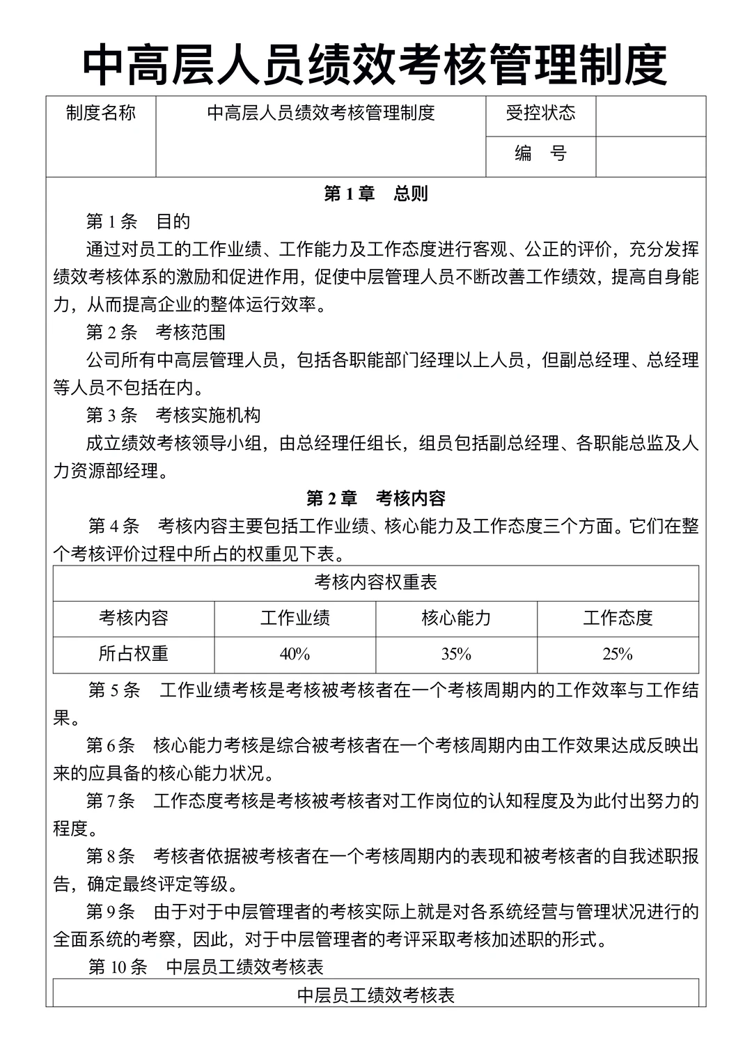 管理人员绩效考核表