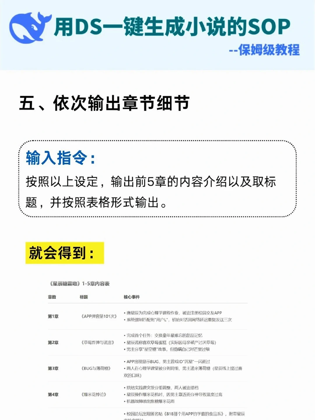 果然还是邪修写小说简单啊...