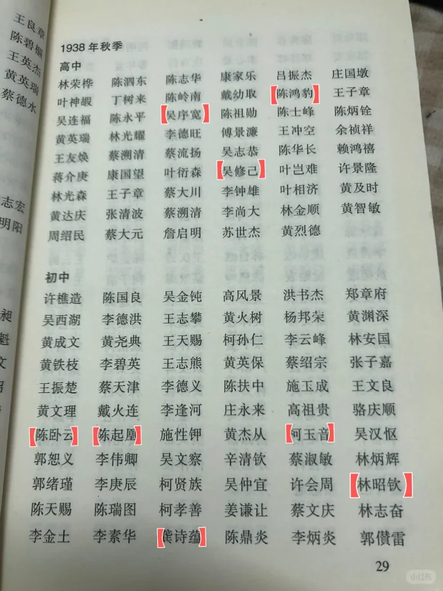 取名可以参考民国学生名单，太多惊艳的