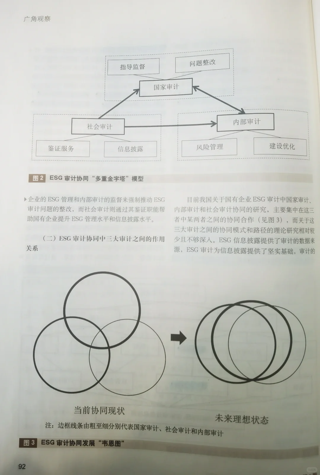 新发展阶段国有企业ESG审计协同研究