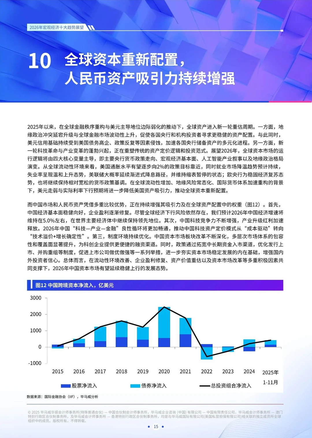2026宏观经济十大趋势展望