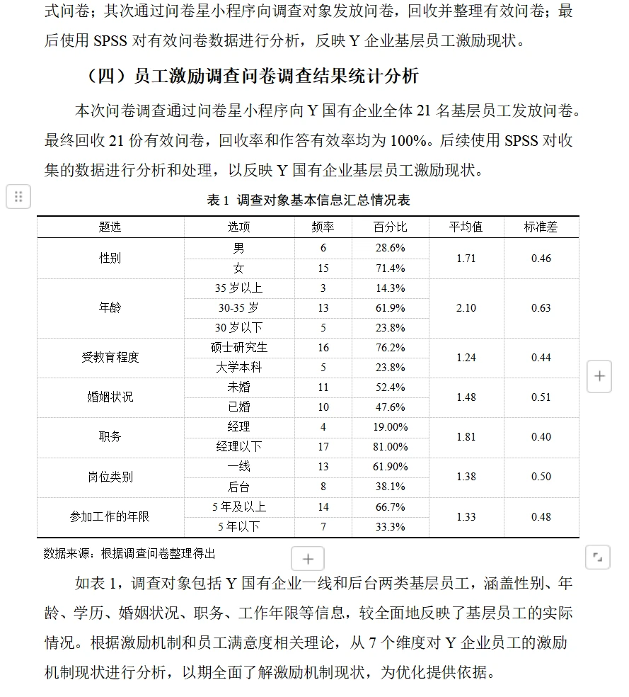 72小时攻坚论文初稿之——基层员工激励机制