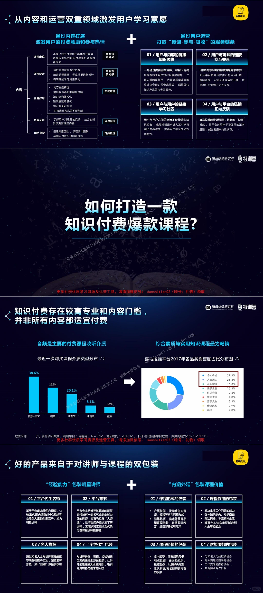 2026新媒体运营行业观察报告