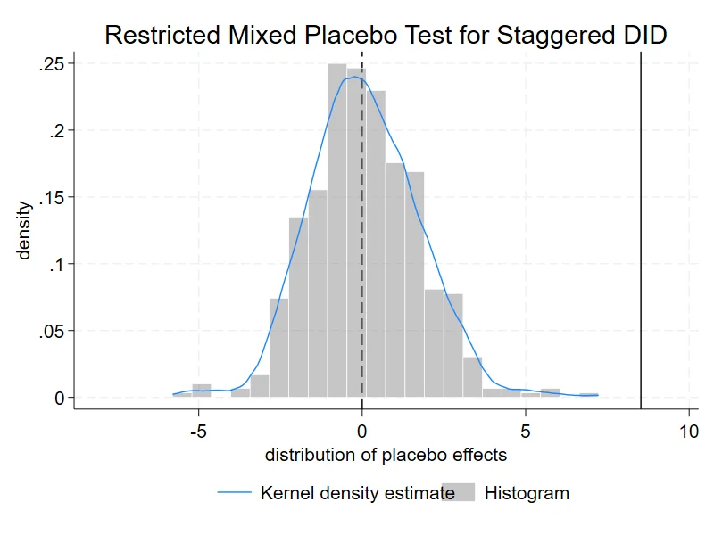 算力基础设施与企业数字化转型