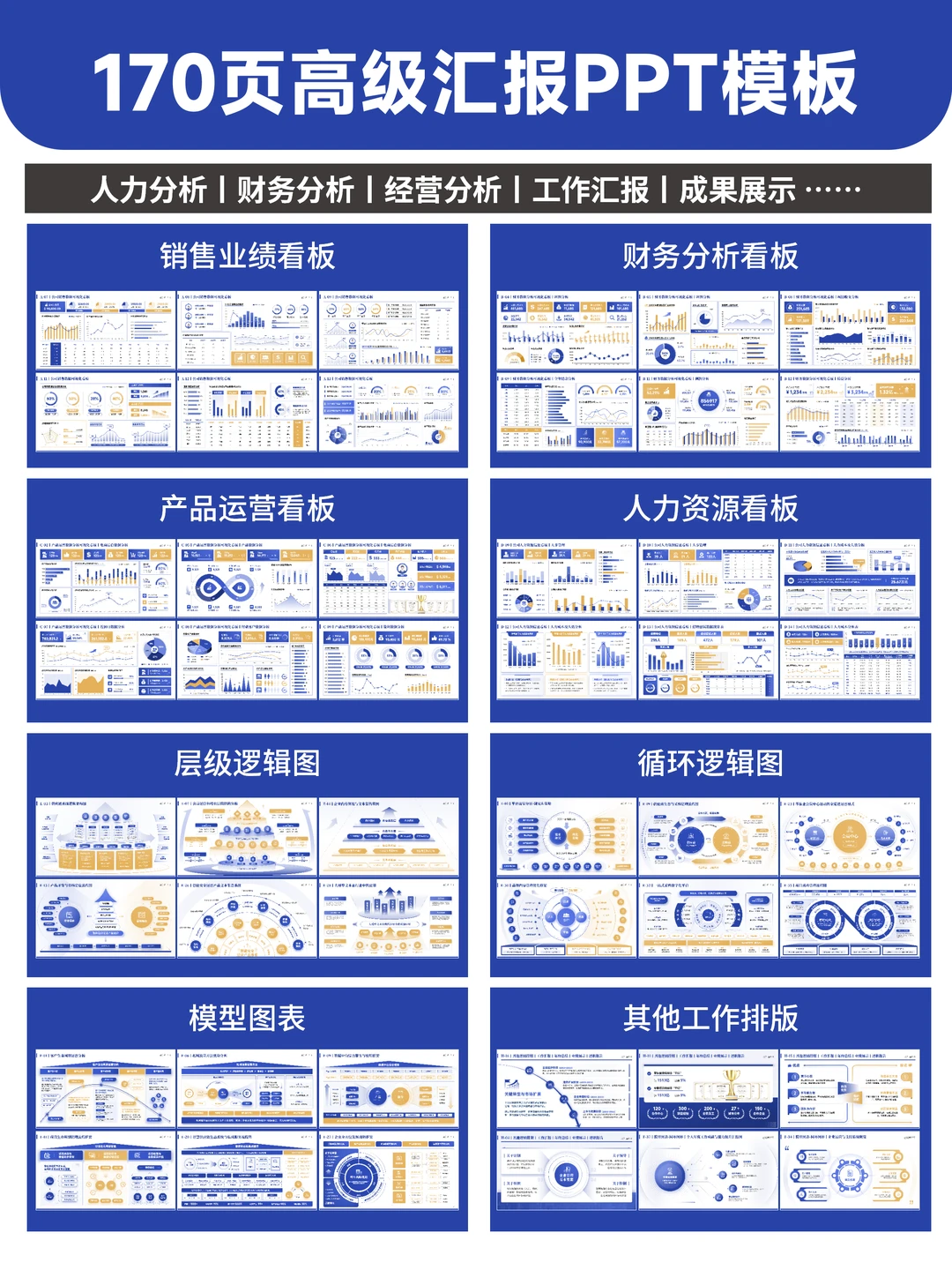 年度经营分析丨财务分析PPT