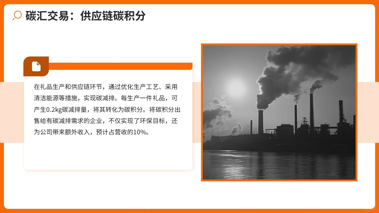 佛山某某科技（智能企业礼品）多元获利模式