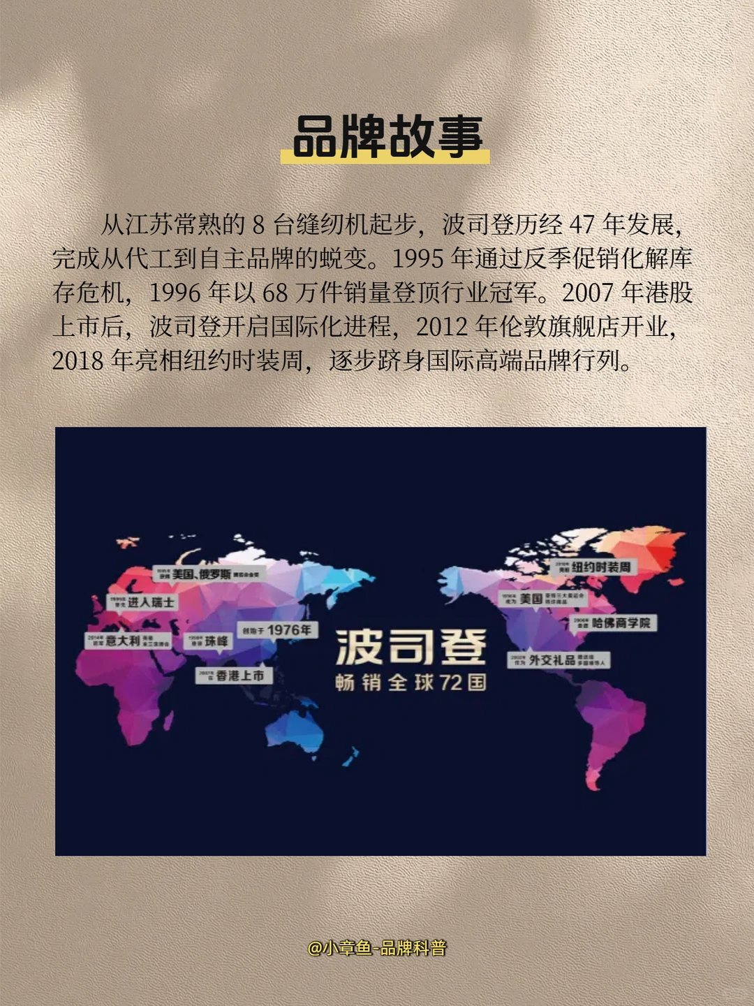 每天认识一个品牌 | 波司登