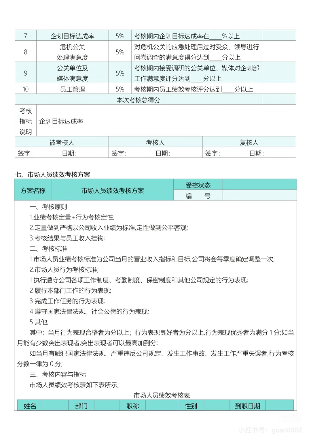 企业营销人员绩效考核
