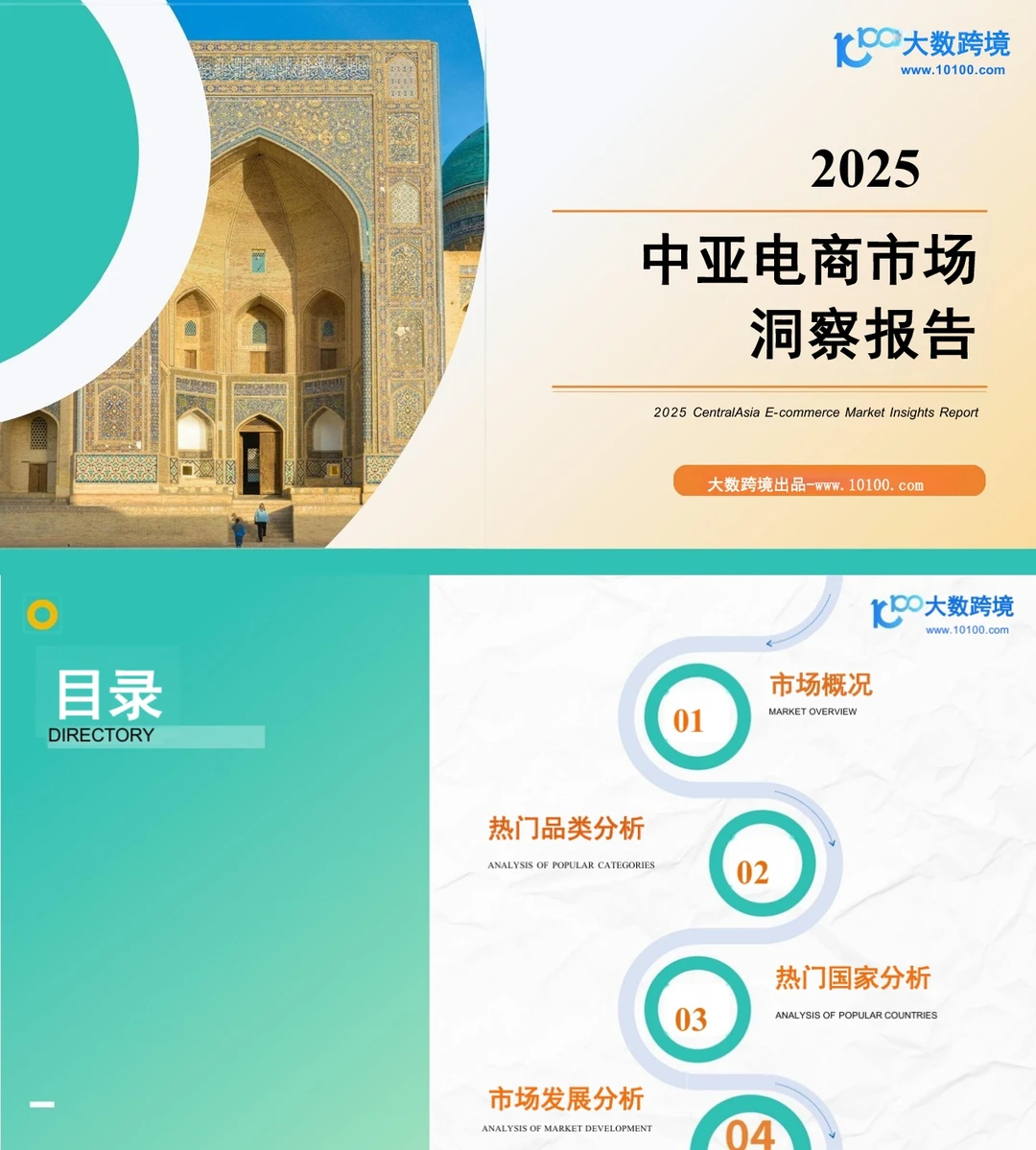 2025中亚电商市场洞察报告 | 40页解读！