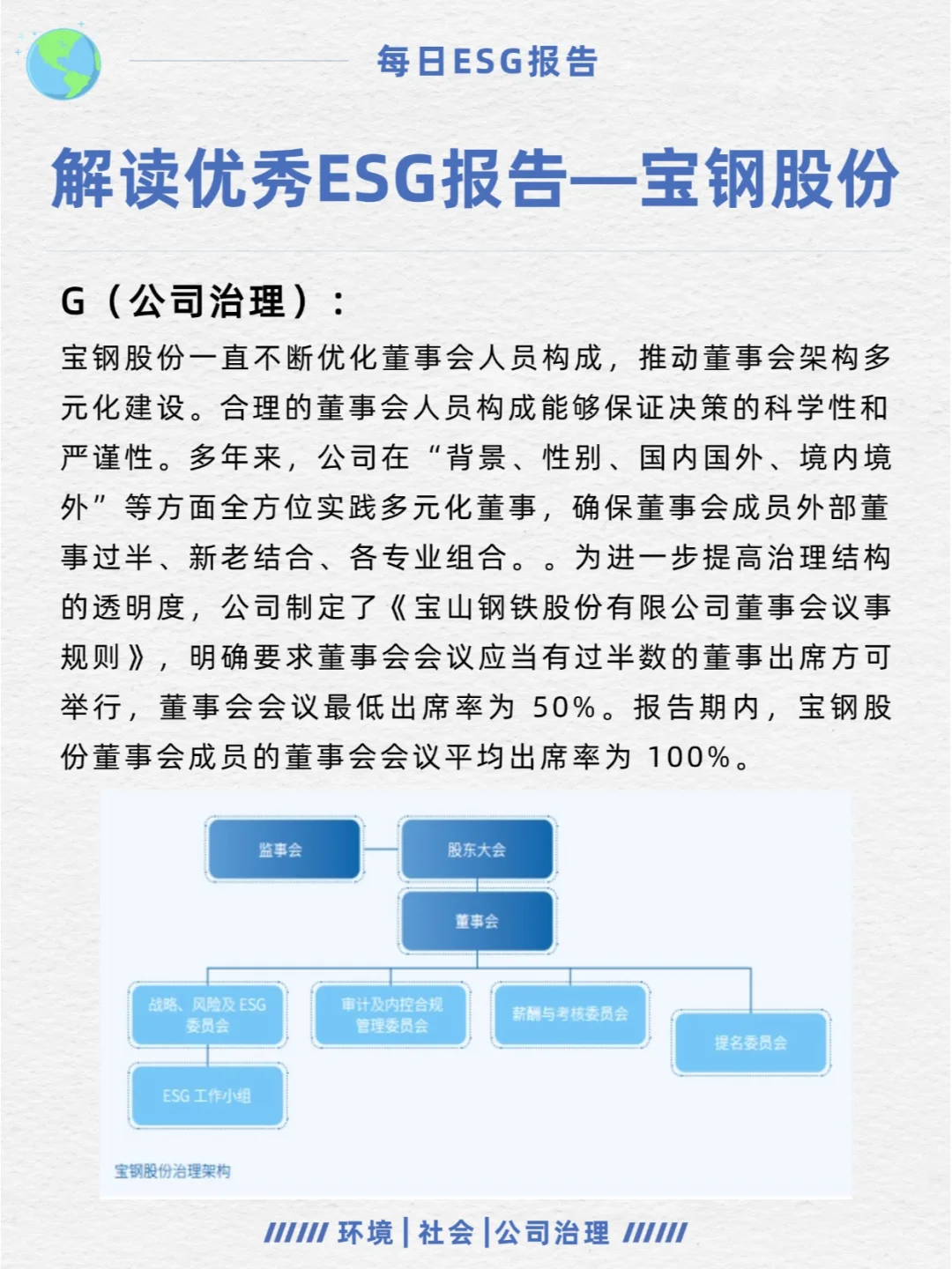 优秀ESG报告解读—宝钢股份