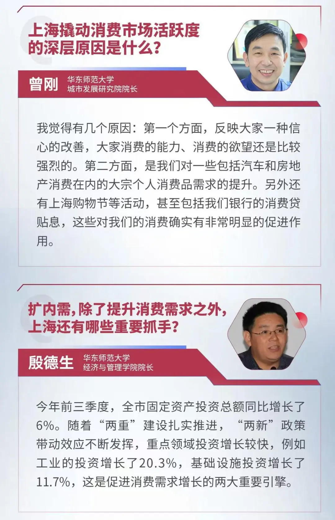 图解上海经济“三季报”5.5%的背后