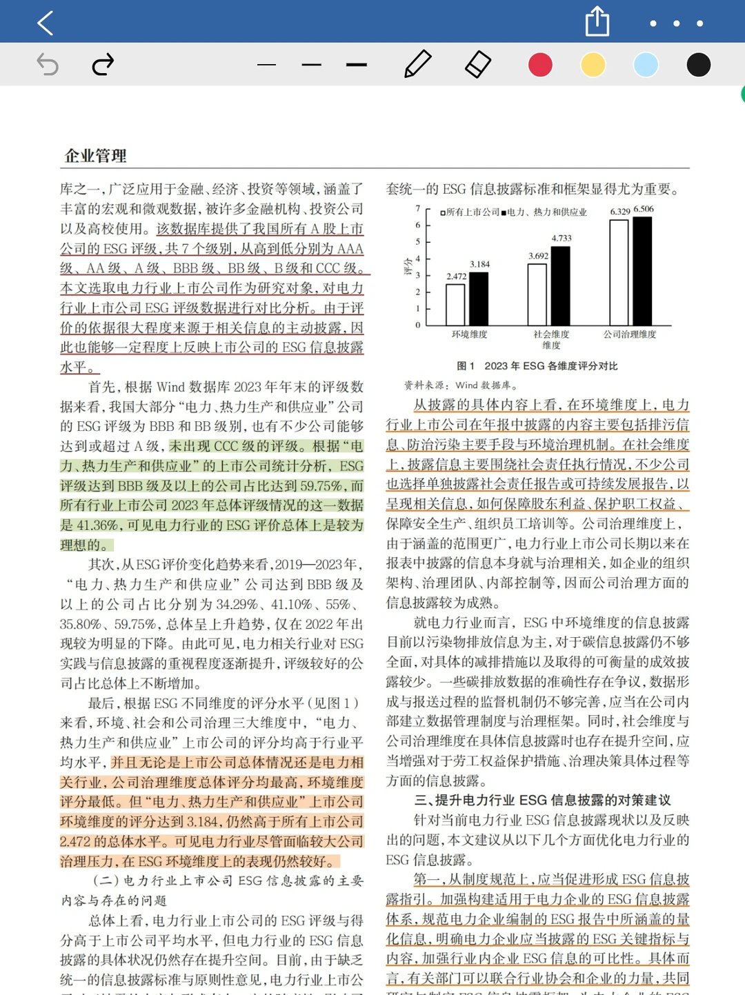 ESG报告|双碳背景下的热门论文选题-电力