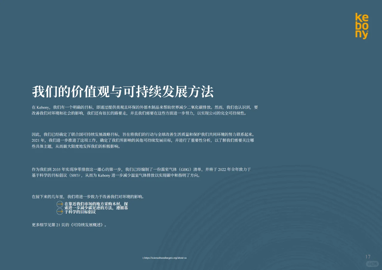 ESG|木材实业企业可持续发展年报对比案例