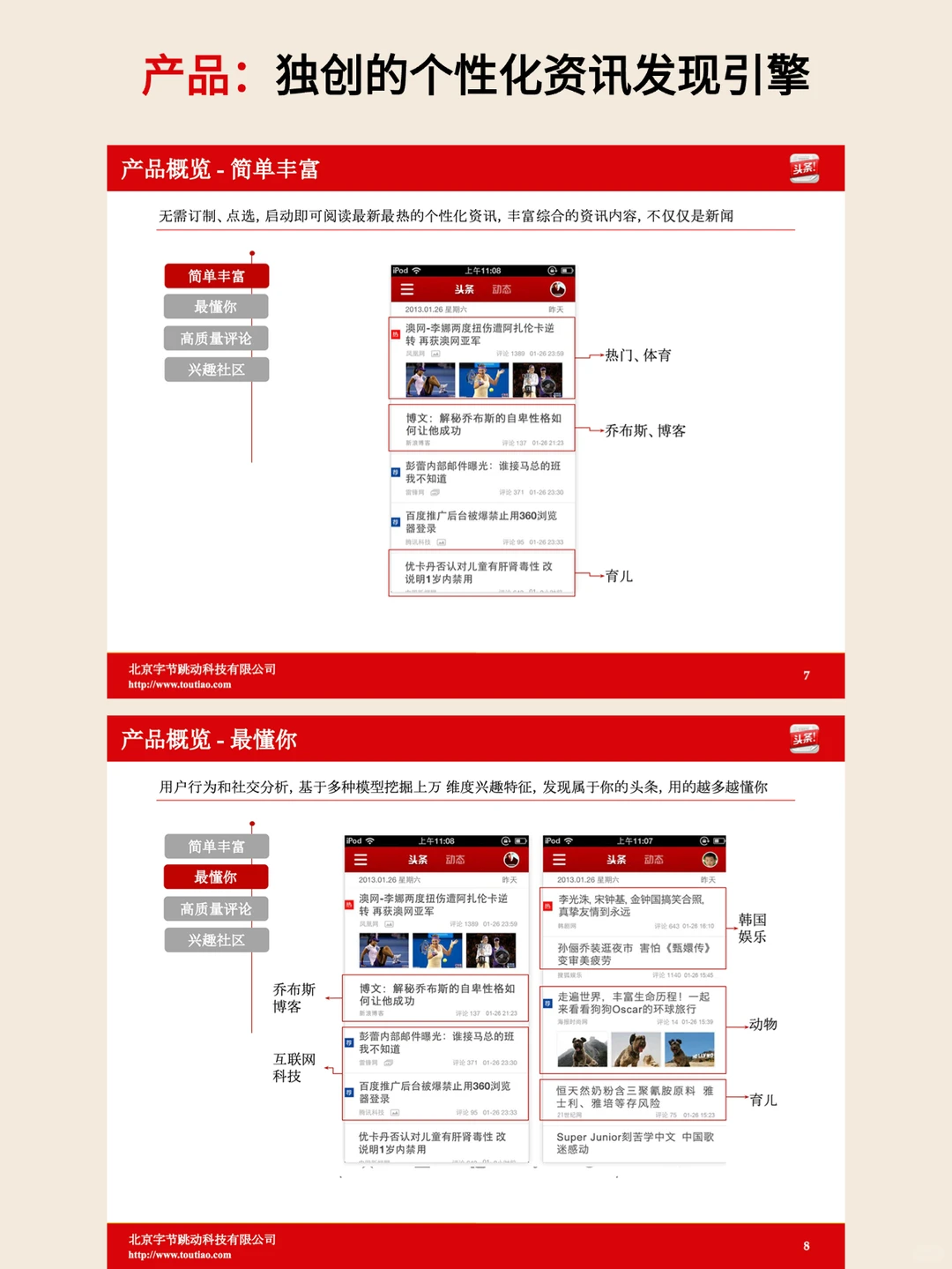 中国首富|今日头条张一鸣2013年融资ppt全文