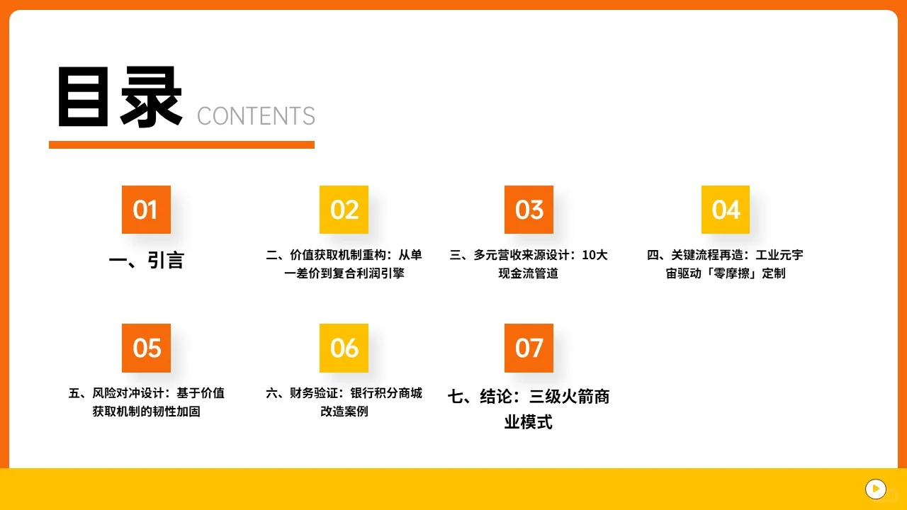 佛山某某科技（智能企业礼品）多元获利模式