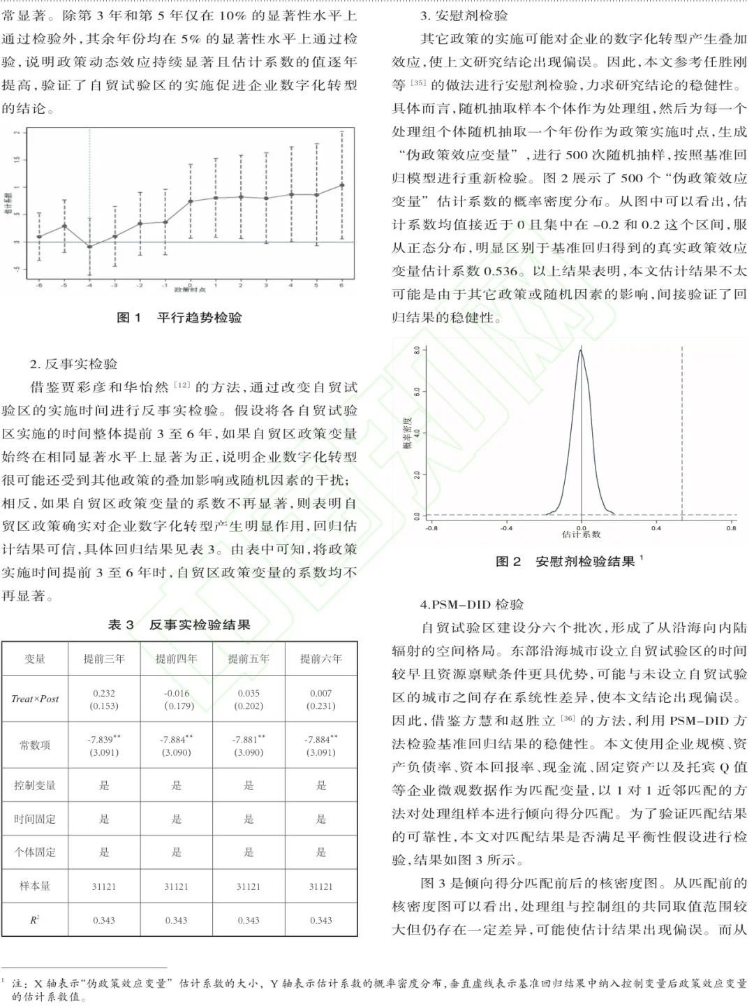 自贸试验区试点政策对企业数字化转型的影响