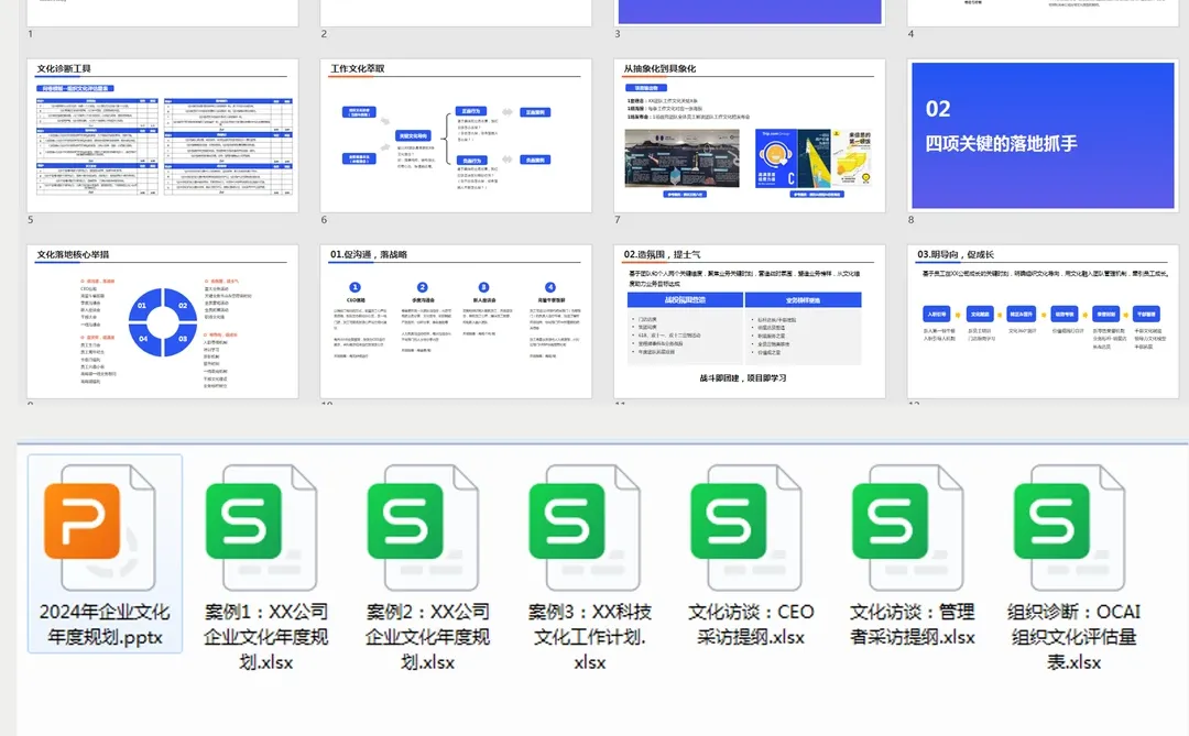 500强都在用的企业文化年度计划框架
