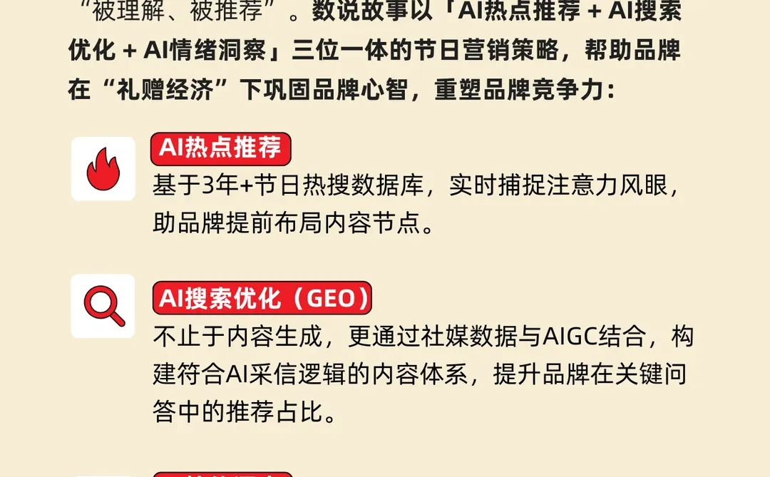 趋势洞察 | AI+情绪，让品牌稳站送礼C位