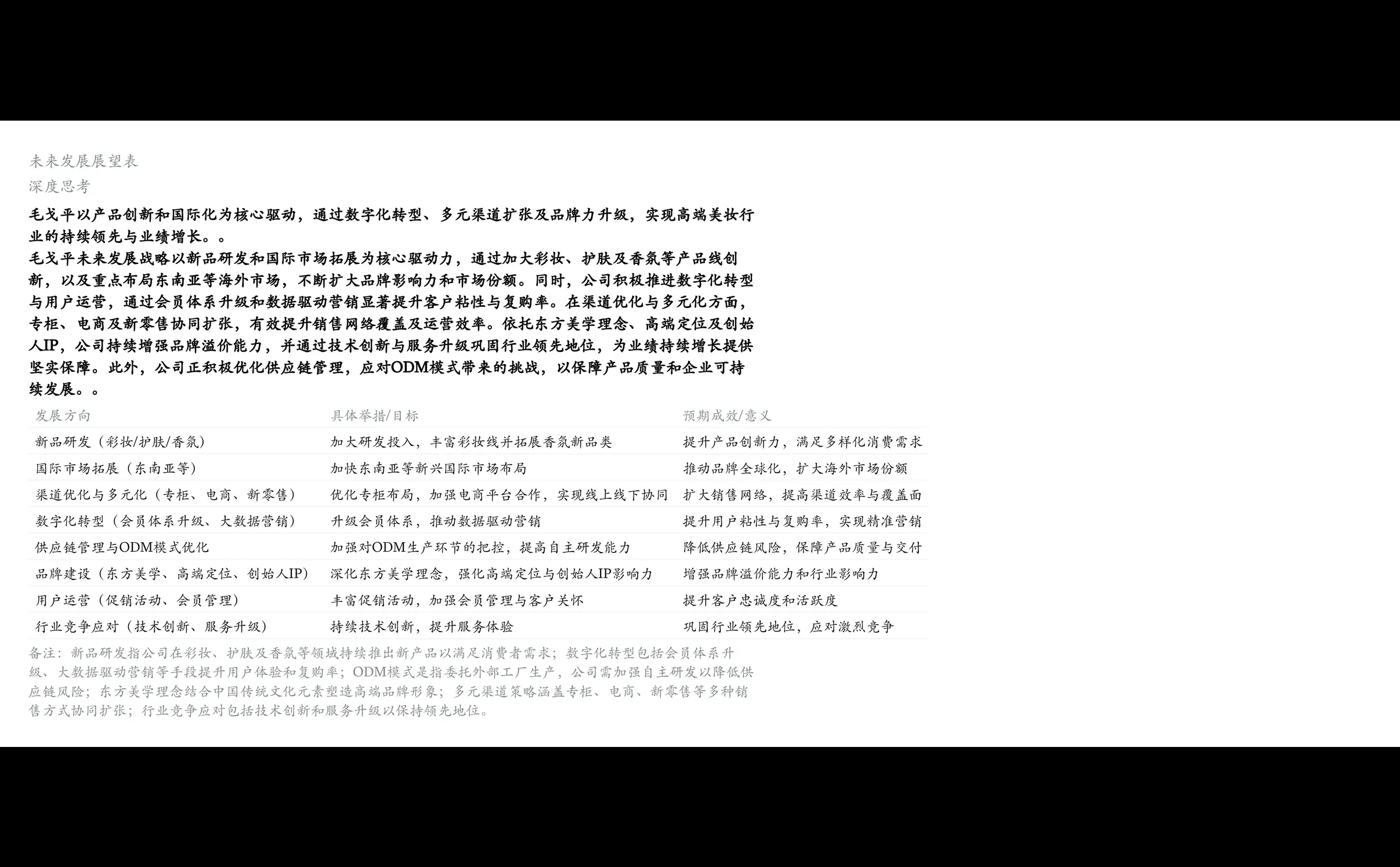 毛戈平半年狂赚 25.88 亿?