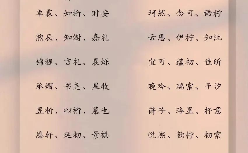 注定是高考状元的男孩女孩取名字