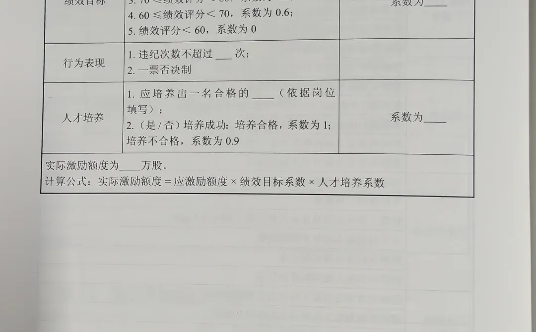 一大波《绩效管理与考核表格》来袭～