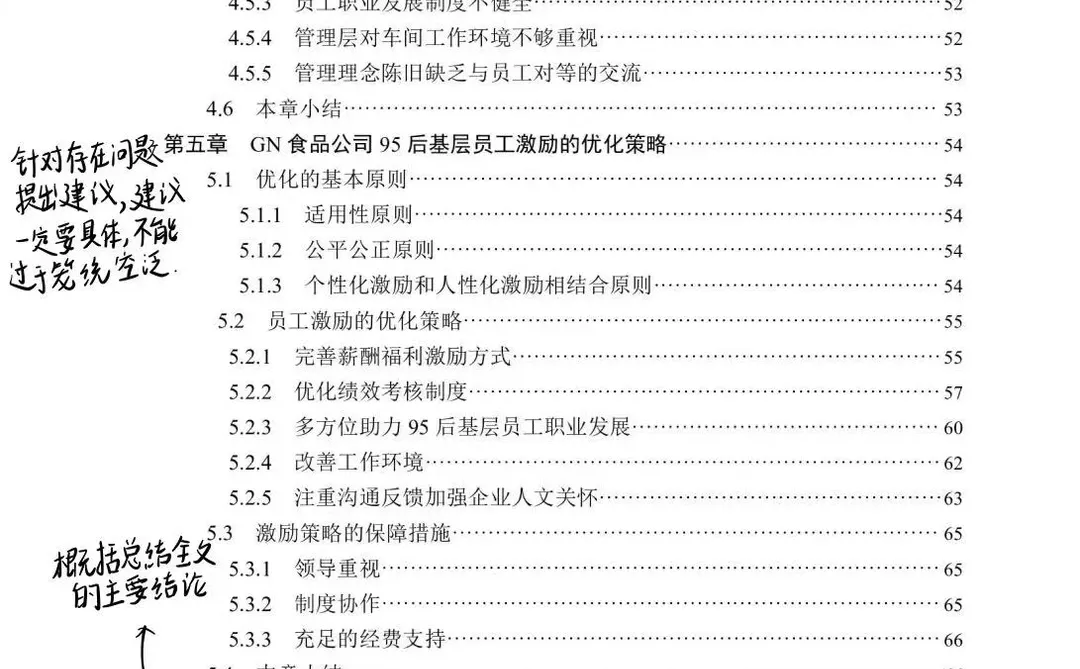 MBA论文大纲 |员工激励策略研究