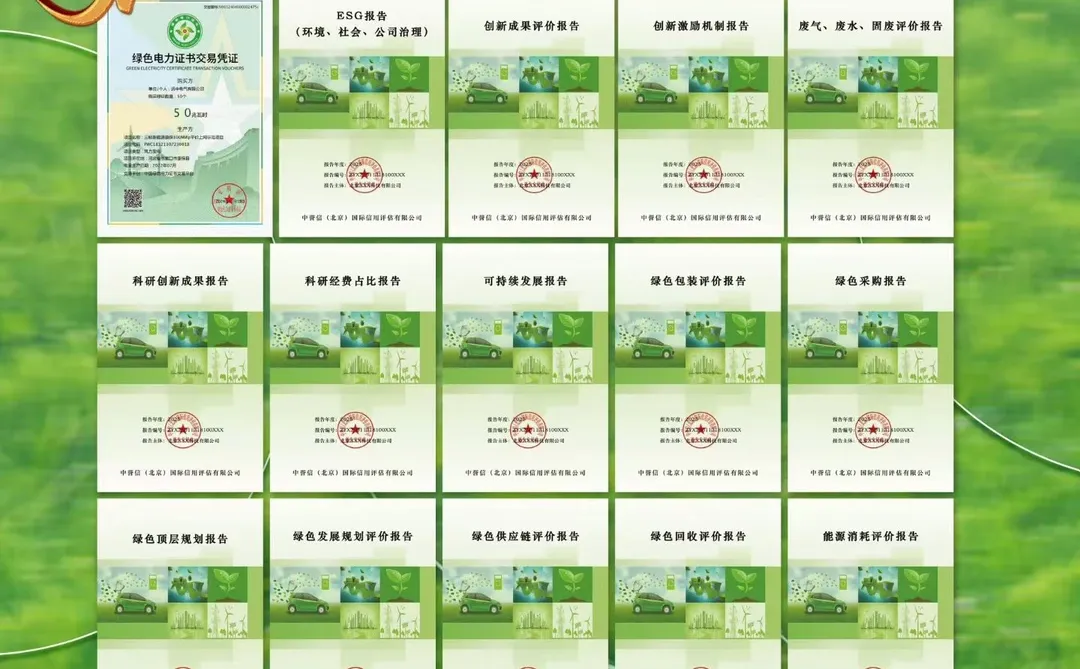 专业定制ESG报告