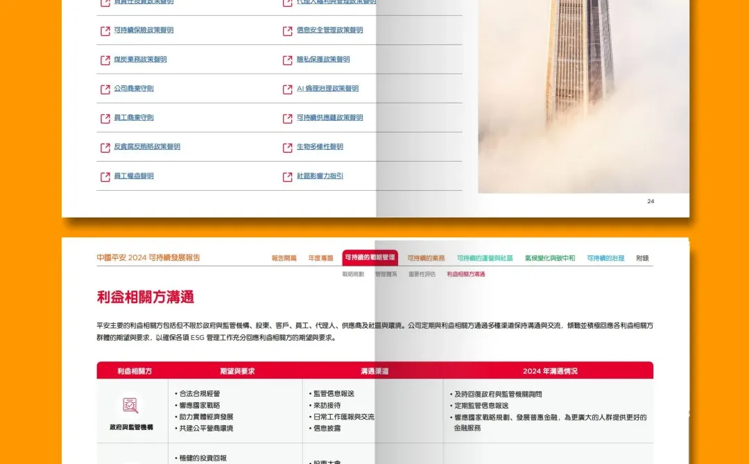 中国平安2024年ESG可持续发展报告设计分享