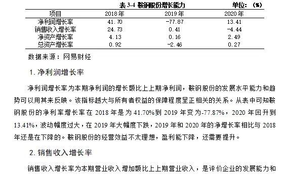 被导师夸的会计专业财务绩效方面毕业论文！