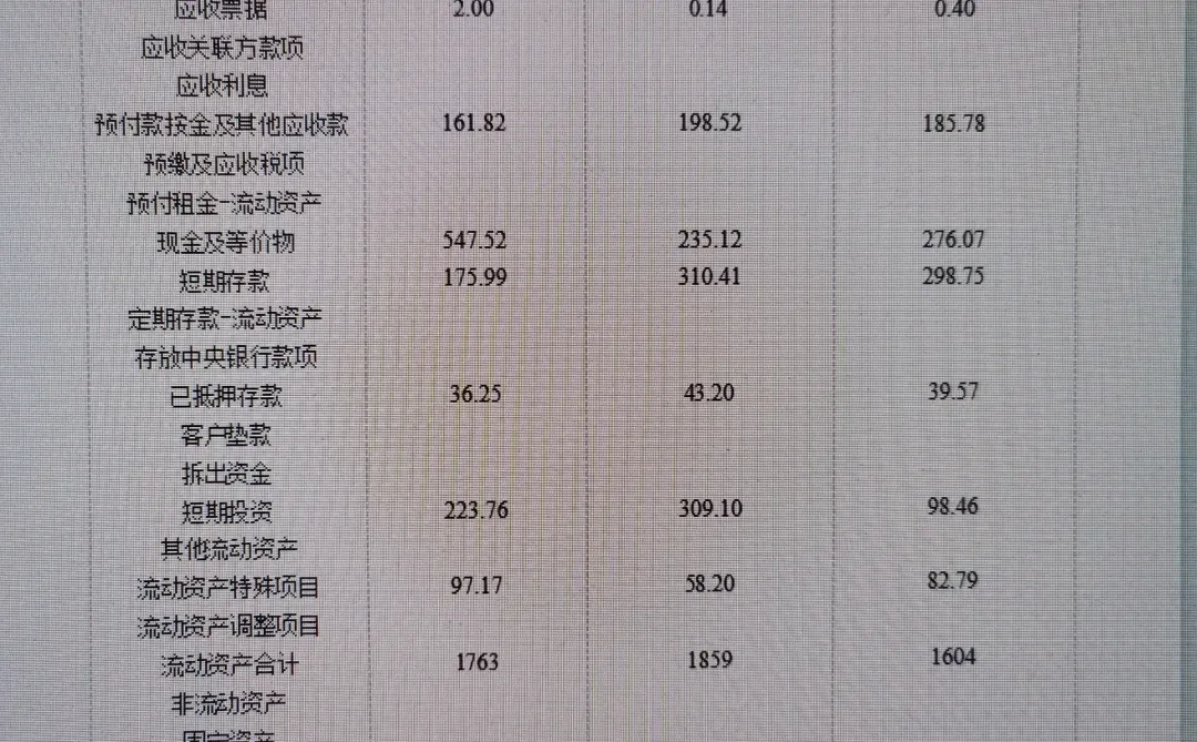 财务管理期末论文不想挂科看这篇