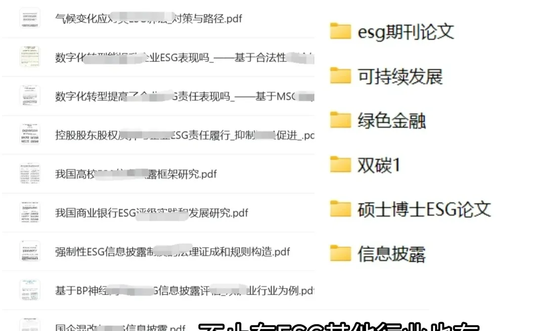 ESG报告|双碳背景下的热门论文选题-电力