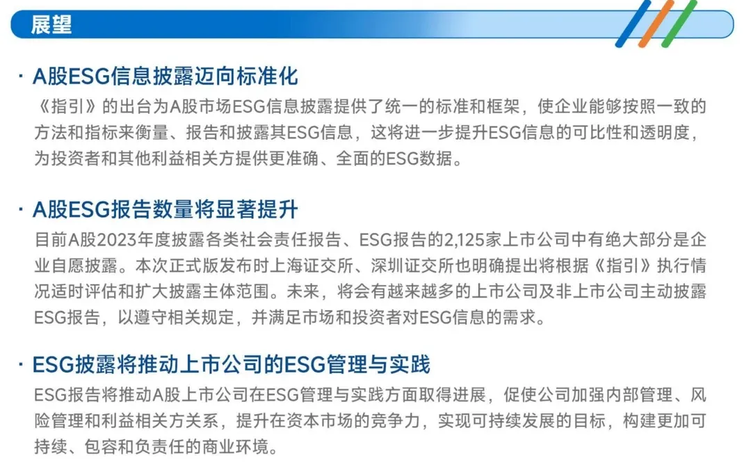 本识咨询《中国A股ESG披露水平报告》发布