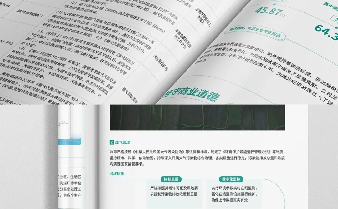 【原创】冀中能源ESG报告/年报/企业画册