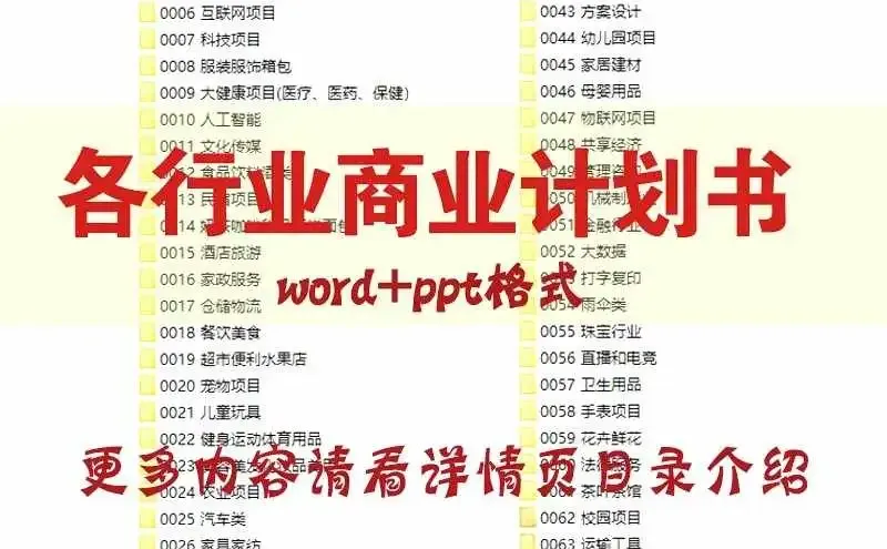 中小企业创业融资商业计划书模板