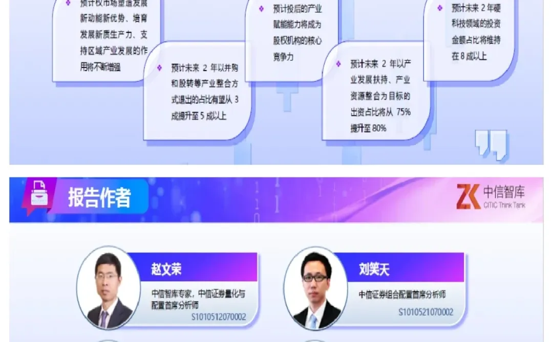 2025股权市场指南：硬科技+国资主导