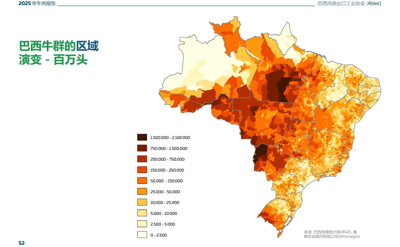 2025巴西牛肉行业报告(beef首选巴西)