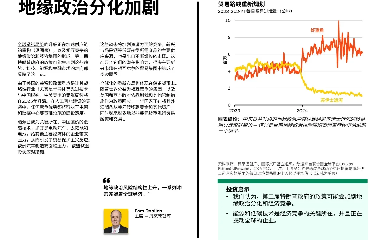 2025年全球投资展望