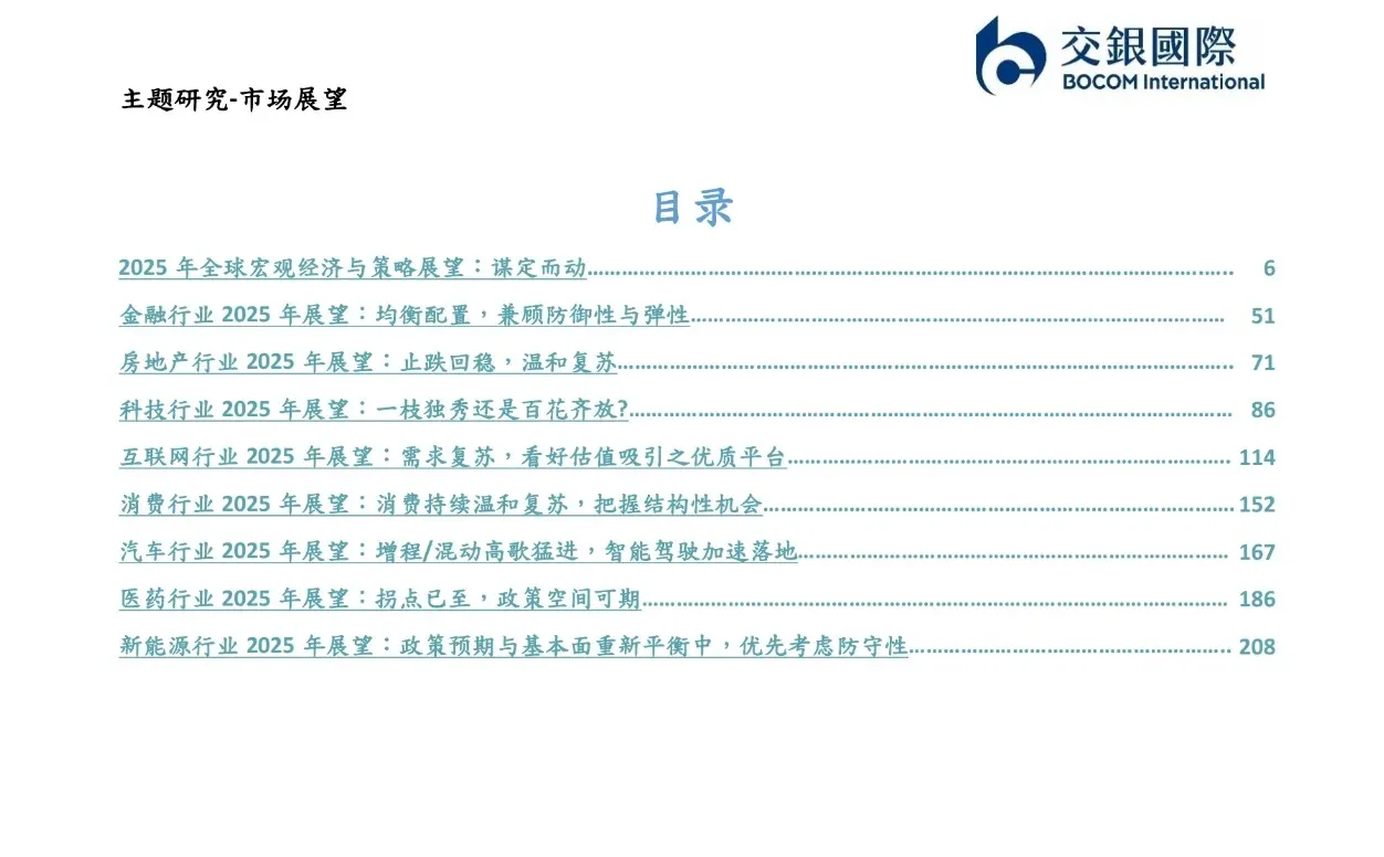 2025年全球经济展望报告