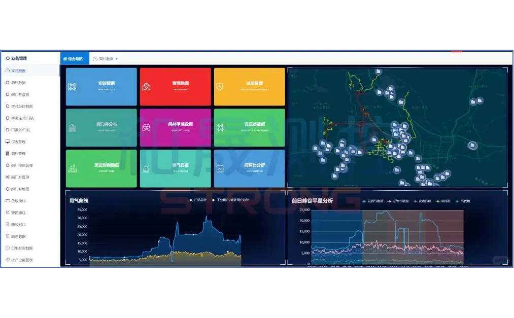 “十四五”能源变革中,智慧燃气势在必行