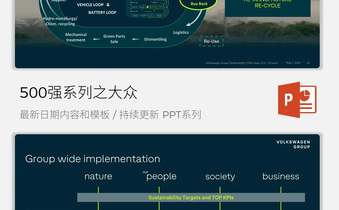 500强系列之大众汽车数字化转型与价值剖析