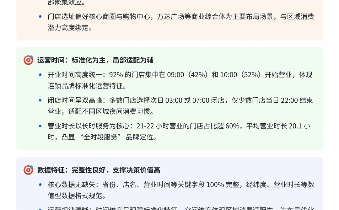 基于Python+MySQL海底捞门店数据可视化分析