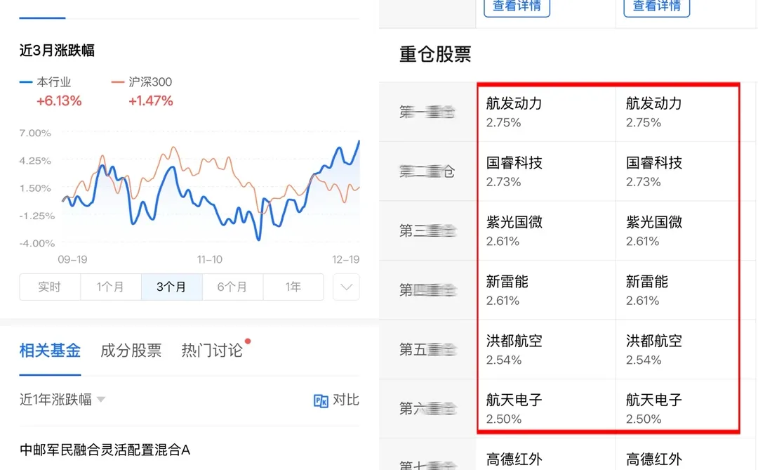 几点秒懂最近的商业航天是哪种?