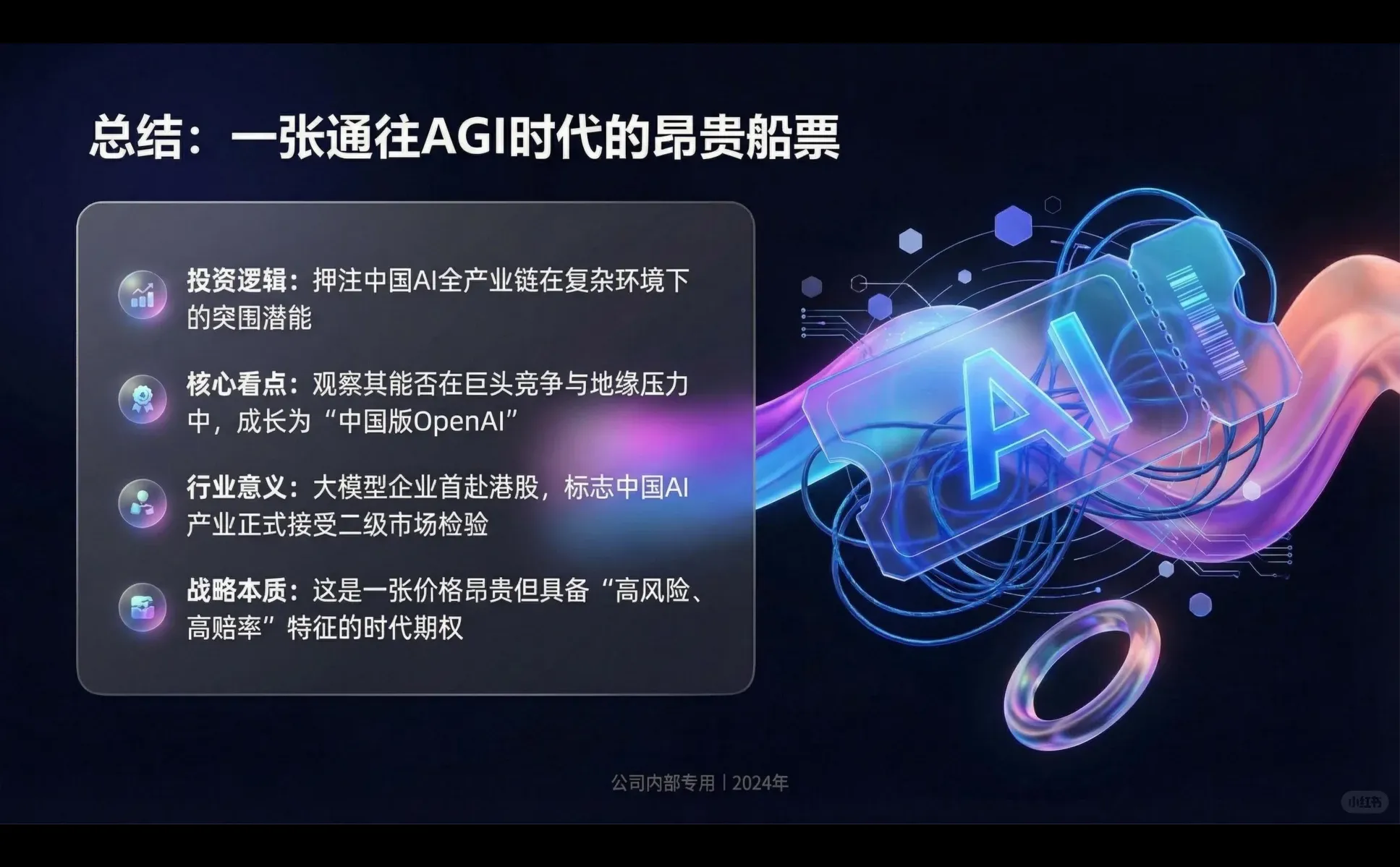 震惊!MiniMax冲刺IPO!