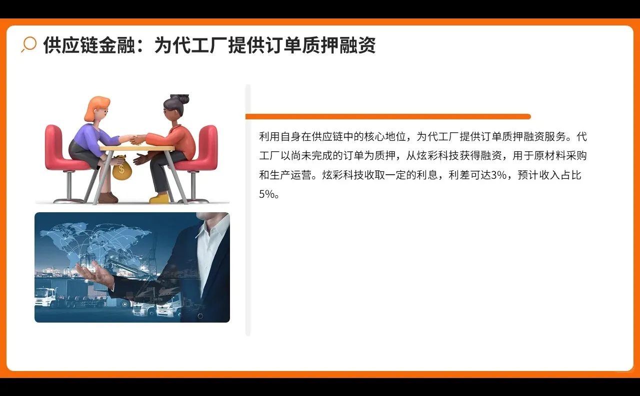 佛山某某科技（智能企业礼品）多元获利模式