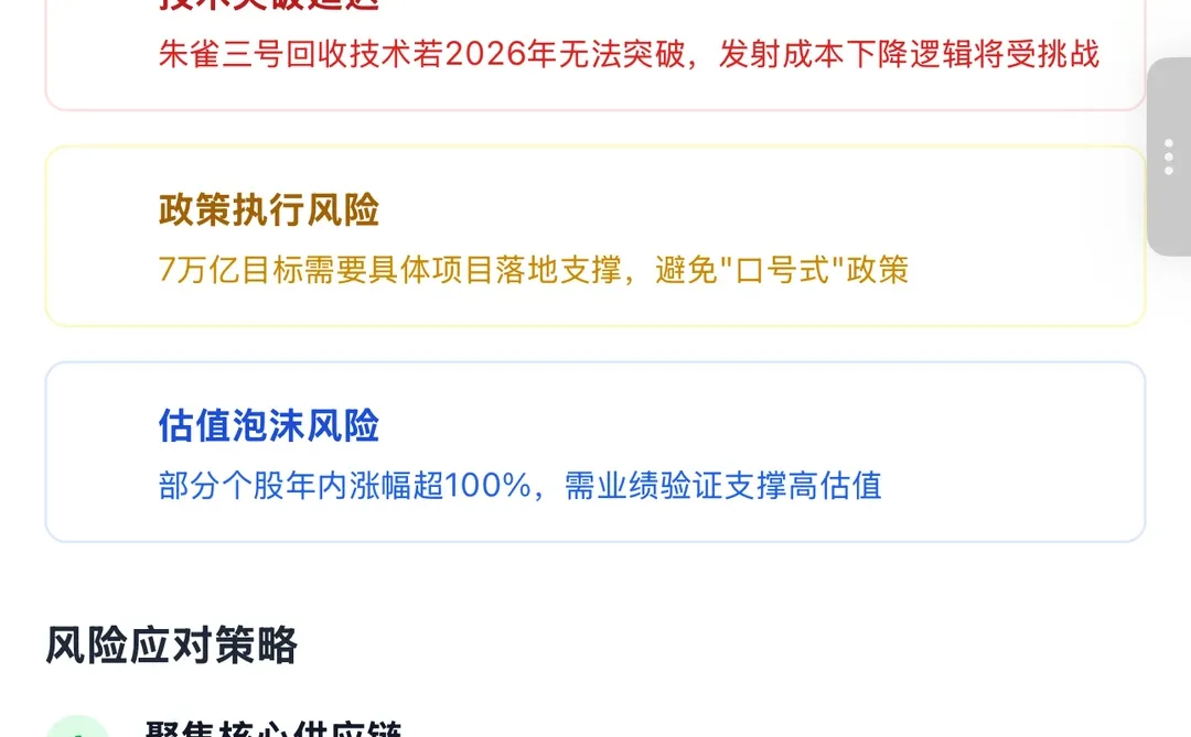 帮你们研究了商业航天,这个位置可以考虑了